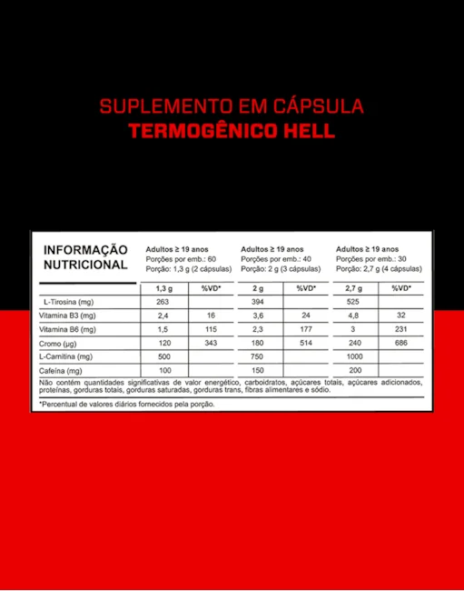 TERMOGÊNICO HELL – 60 Cápsulas