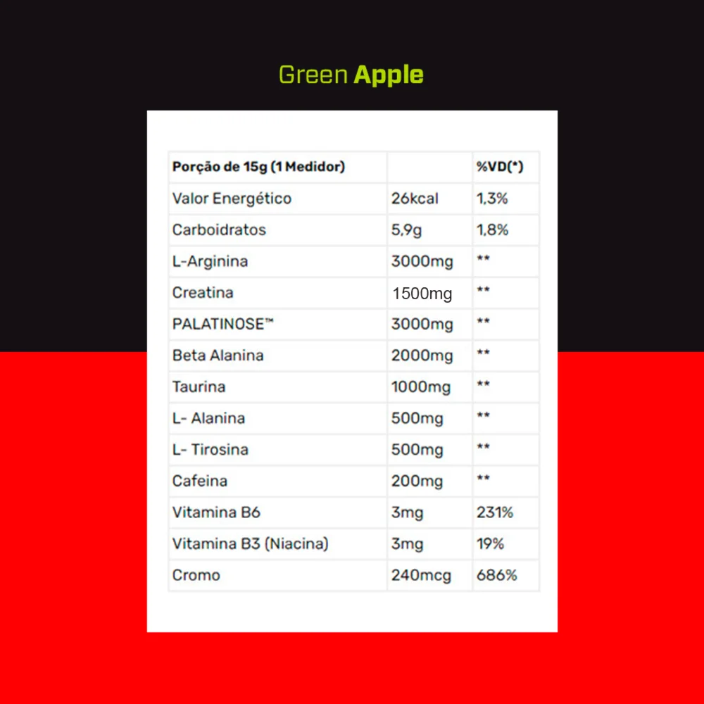 PRÉ-TREINO | Prohibido 360g