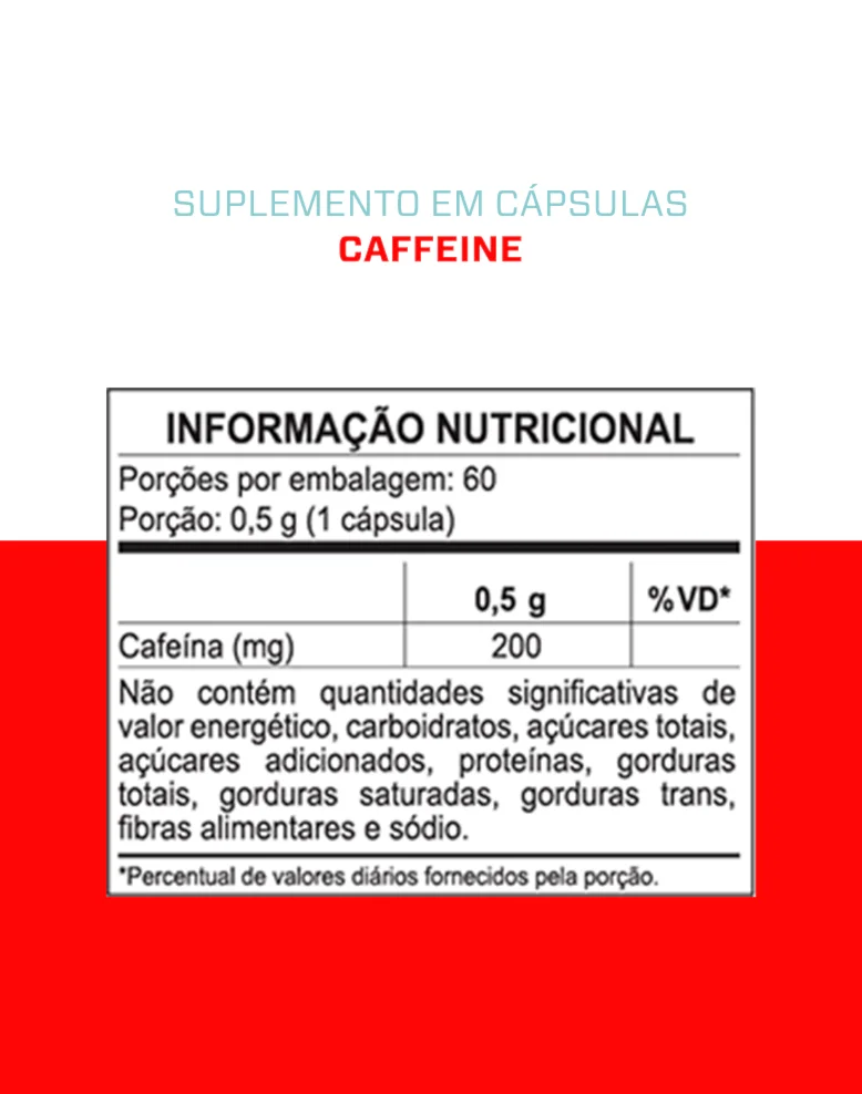 CAFEÍNA 200mg